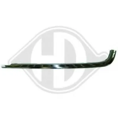 Облицовка / защитная накладка, буфер DIEDERICHS купить