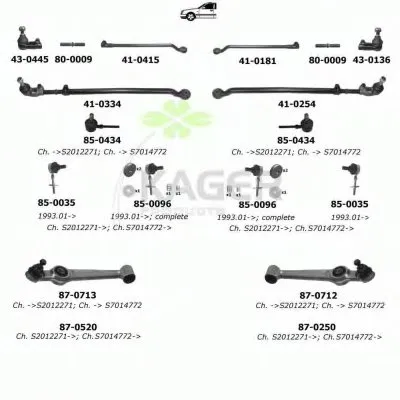 Подвеска колеса KAGER купить