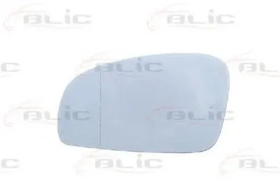 Зеркальное стекло, узел стекла BLIC купить