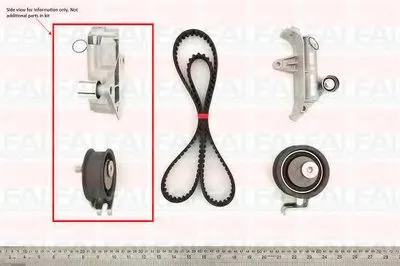 Комплект ремня ГРМ FAI AutoParts купить