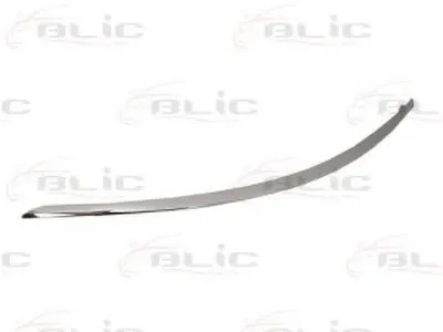 Облицовка / защитная накладка, буфер BLIC купить