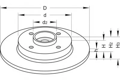 Тормозной диск TOPRAN купить