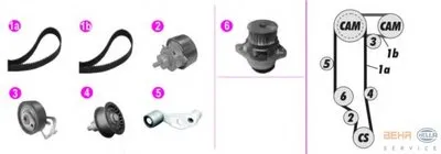 Водяной насос + комплект зубчатого ремня BEHR HELLA SERVICE HELLA купить