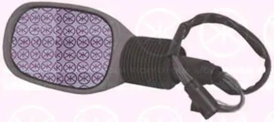 Наружное зеркало KLOKKERHOLM купить