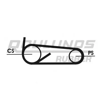 Поликлиновой ременный комплект ROFAN ELAST TOOL KIT ROULUNDS RUBBER купить