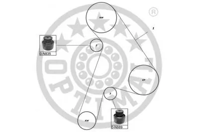 Комплект ремня ГРМ OPTIMAL купить