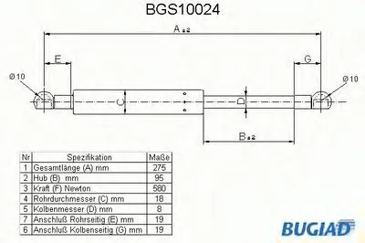 Газовая пружина, крышка багажник BUGIAD купить