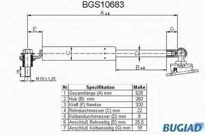 Газовая пружина, крышка багажник BUGIAD купить