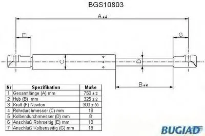 Газовая пружина, капот BUGIAD купить