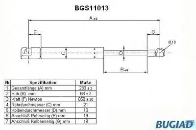 Газовая пружина, капот BUGIAD купить