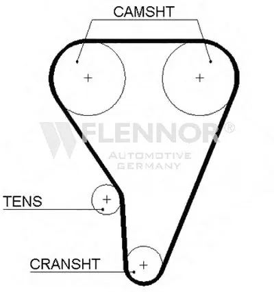 Ремень ГРМ FLENNOR купить