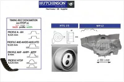 Водяной насос + комплект зубчатого ремня HUTCHINSON купить