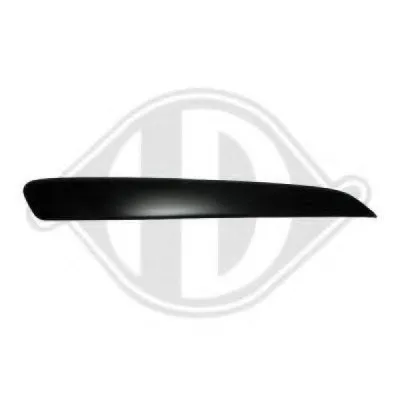 Облицовка / защитная накладка, буфер DIEDERICHS купить