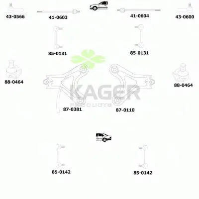 Подвеска колеса KAGER купить