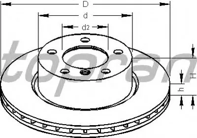 Тормозной диск COATED TOPRAN купить