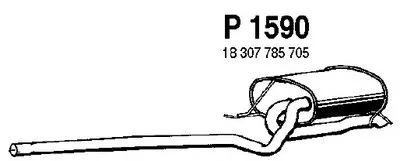 Глушитель выхлопных газов конечный FENNO купить