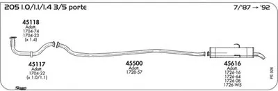 Система выпуска ОГ SIGAM купить