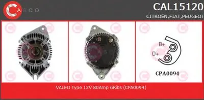 Генератор BRAND NEW SERIES CASCO купить