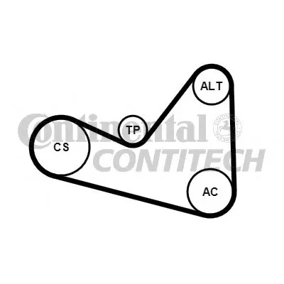 Поликлиновой ременный комплект CONTITECH купить