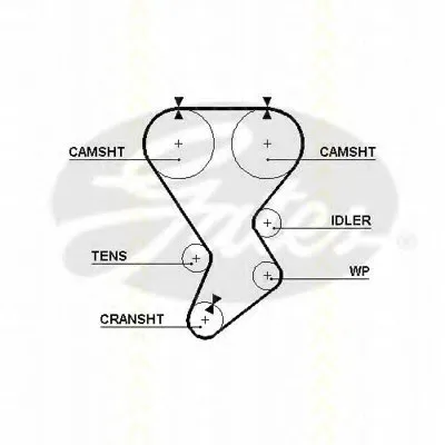 Ремень ГРМ TRISCAN купить