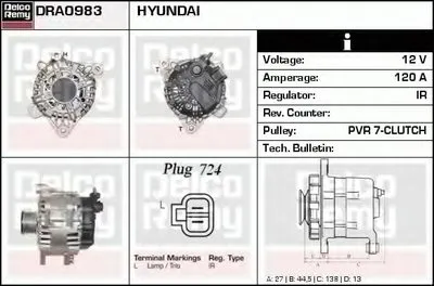 Генератор Remanufactured REMY (Light Duty) DELCO REMY купить