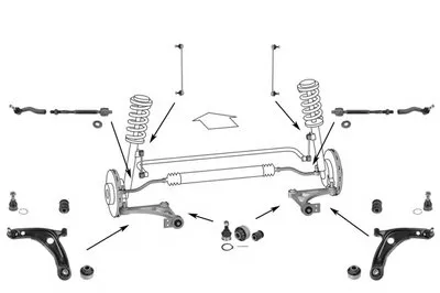 Рулевое управление; Подвеска колеса MEYLE купить