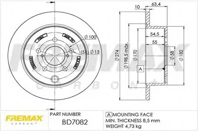 Тормозной диск Premium Black Carbon + FREMAX купить