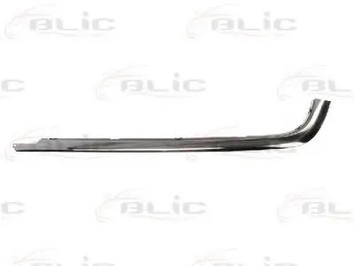 Облицовка / защитная накладка, буфер BLIC купить