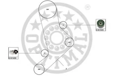 Комплект ремня ГРМ OPTIMAL купить