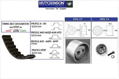 Комплект ремня ГРМ HUTCHINSON купить