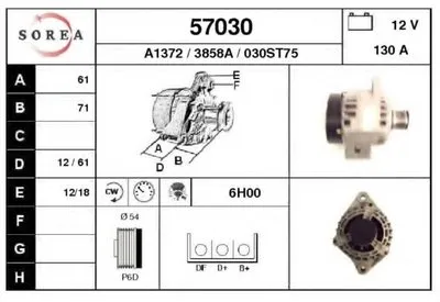 Генератор EAI купить