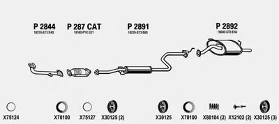Система выпуска ОГ FENNO купить