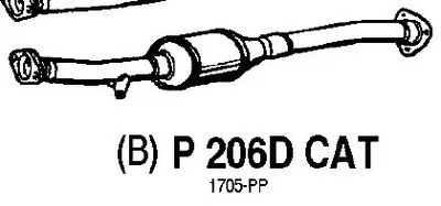 Катализатор для переоборудования FENNO купить
