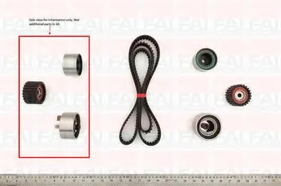 Комплект ремня ГРМ FAI AutoParts купить