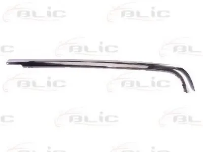 Облицовка / защитная накладка, буфер BLIC купить