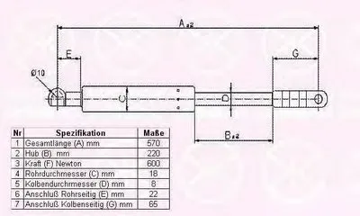 Газовая пружина, крышка багажник KLOKKERHOLM купить