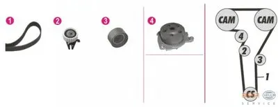 Водяной насос + комплект зубчатого ремня BEHR HELLA SERVICE купить