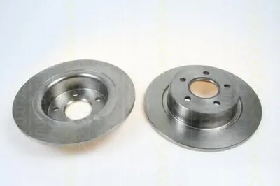 Тормозной диск TRISCAN купить