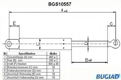 Газовая пружина, крышка багажник BUGIAD купить