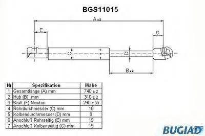 Газовая пружина, капот BUGIAD купить