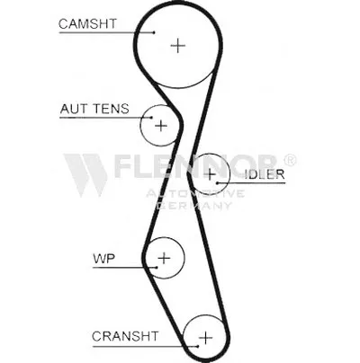 Ремень ГРМ FLENNOR купить