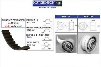 Комплект ремня ГРМ HUTCHINSON купить