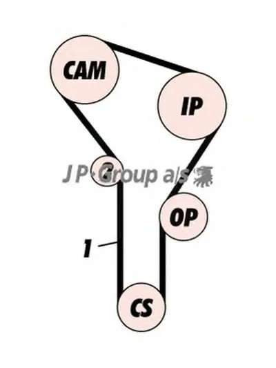 Комплект ремня ГРМ QH JP GROUP купить