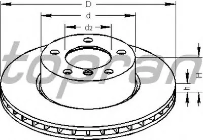 Тормозной диск COATED TOPRAN купить