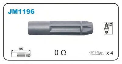 Вилка, катушка зажигания JANMOR купить