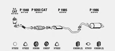Система выпуска ОГ FENNO купить