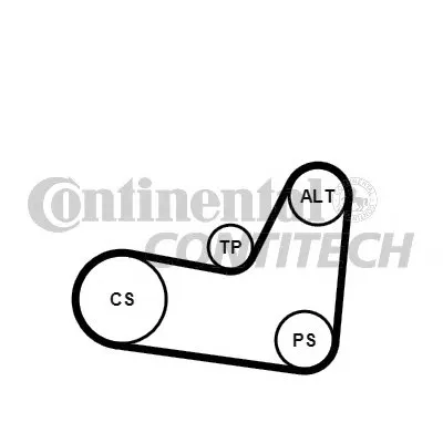 Поликлиновой ременный комплект CONTITECH купить