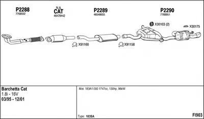 Система выпуска ОГ FENNO купить