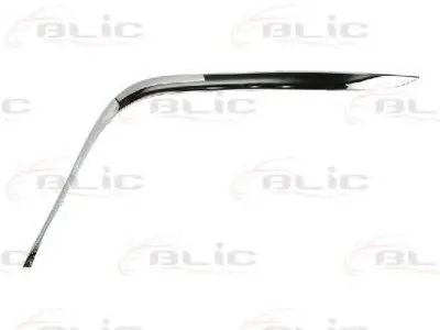 Облицовка / защитная накладка, буфер BLIC купить