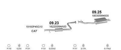 Система выпуска ОГ POLMO купить